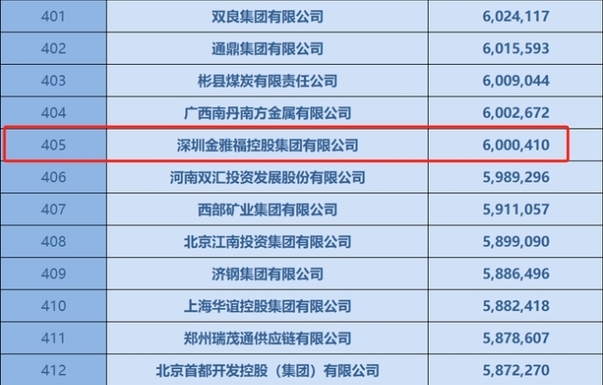 2024年澳門六今晚開獎結(jié)果,全面數(shù)據(jù)策略解析_領(lǐng)航版88.405