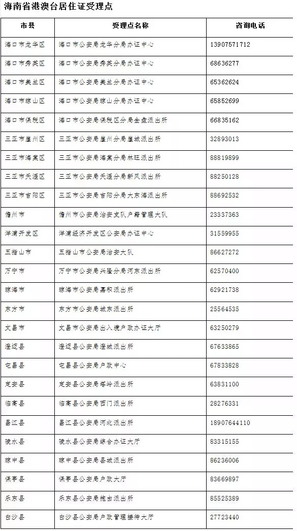 澳門一碼一肖一待一中四,絕對經(jīng)典解釋落實_限量款88.10