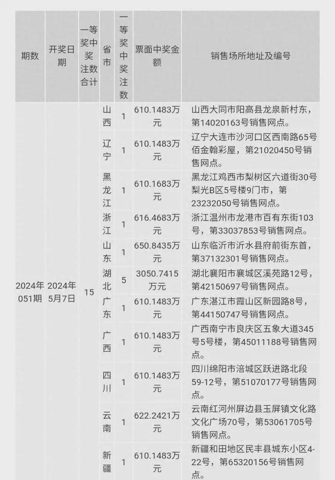 2024年11月22日 第14頁