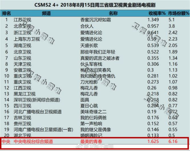 7777788888王中王中特,詳細(xì)數(shù)據(jù)解釋定義_挑戰(zhàn)款98.687