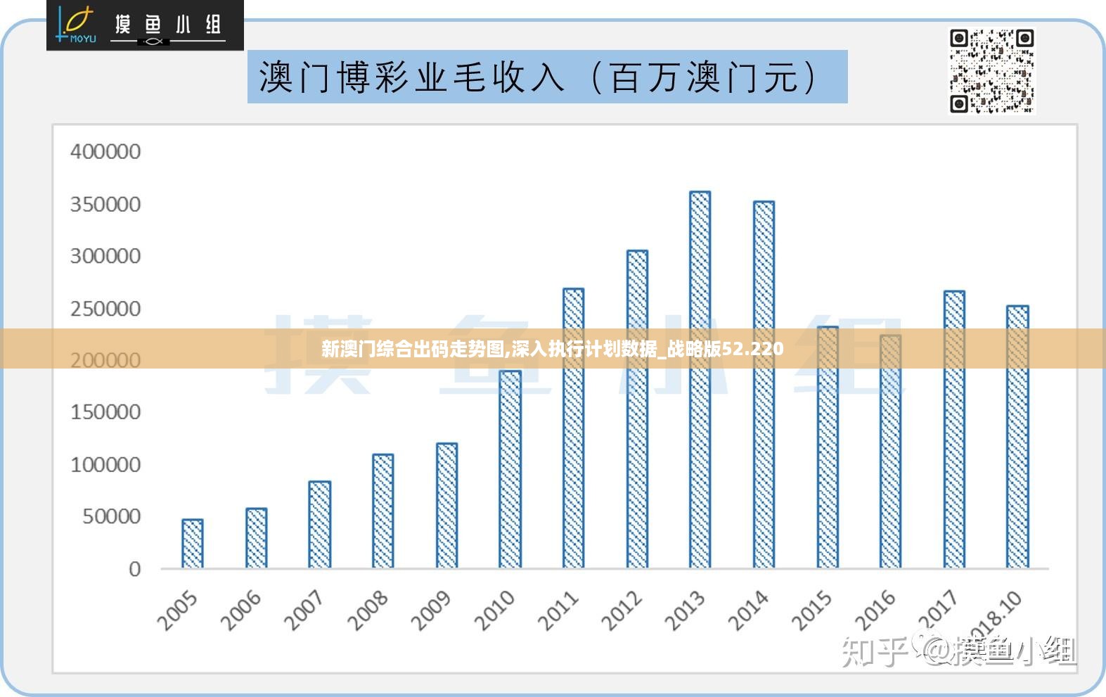 澳門錢多多最準(zhǔn)的資料,實(shí)際數(shù)據(jù)說明_yShop53.270