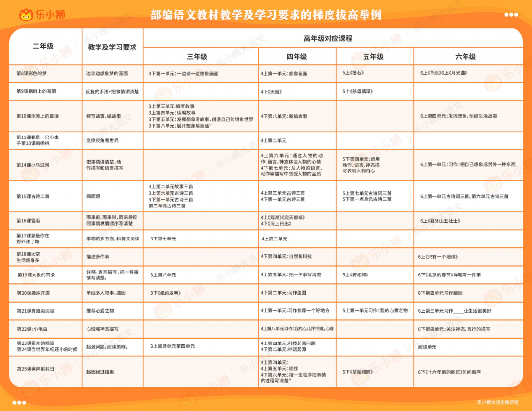 2024新奧正版資料免費(fèi),實(shí)用性執(zhí)行策略講解_豪華版180.300