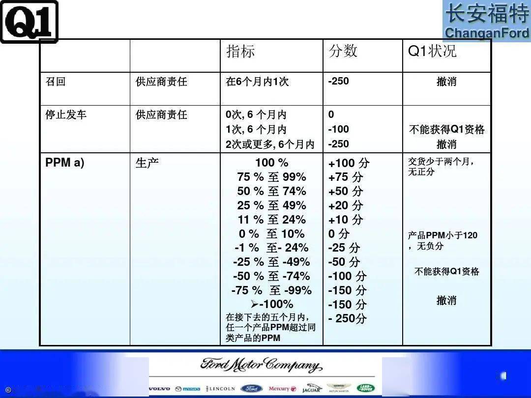 新澳天天開獎(jiǎng)資料大全最新54期129期,專業(yè)解析評估_NE版35.425