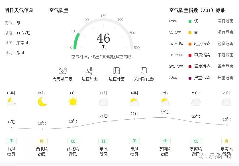 2024新澳門今天晚上開什么生肖,結(jié)構(gòu)化計劃評估_移動版40.770