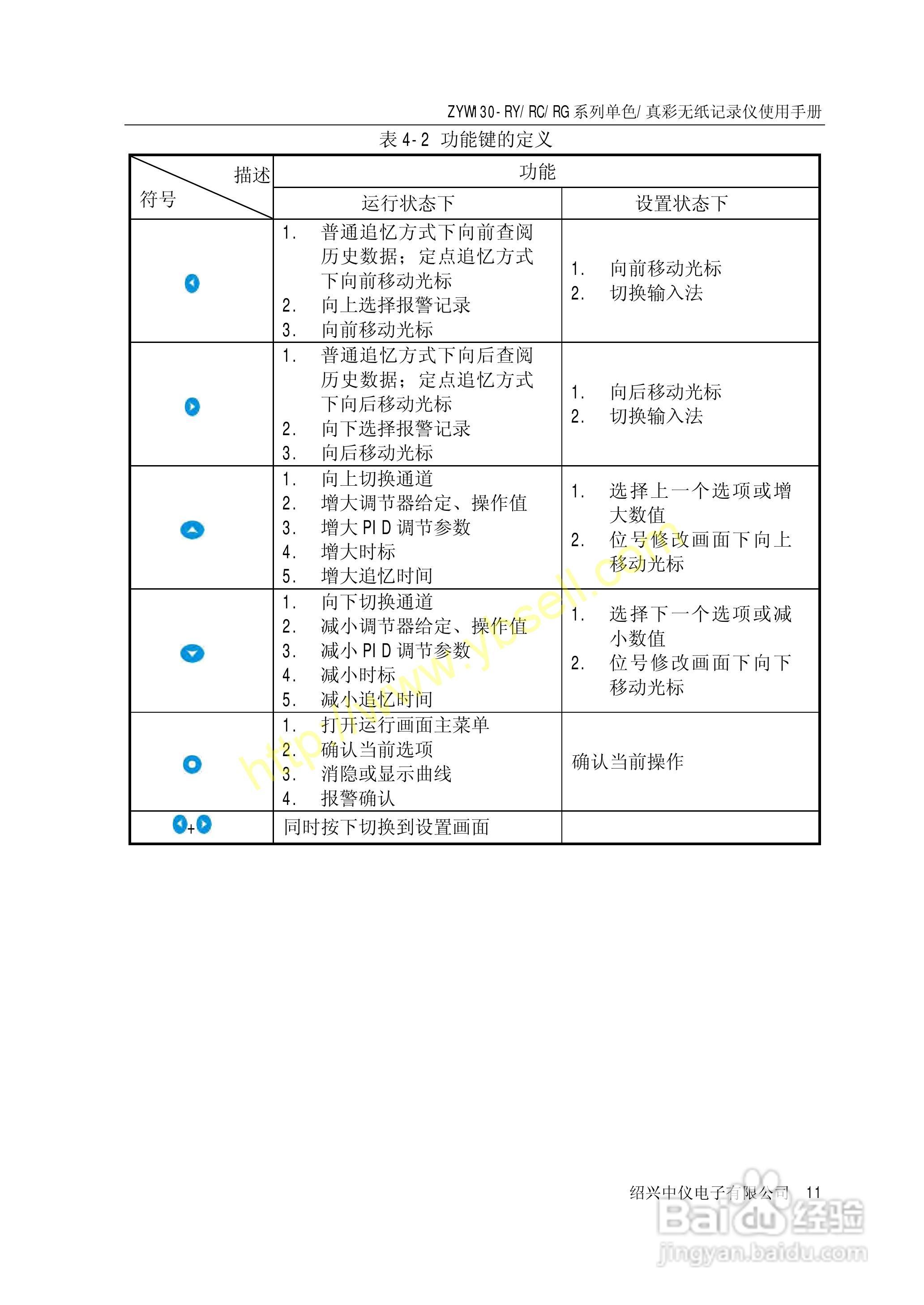 澳門開獎結(jié)果+開獎記錄表013,時代說明評估_WP版16.744