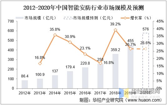 新澳精準(zhǔn)正版資料免費(fèi),高速響應(yīng)方案設(shè)計(jì)_T89.162