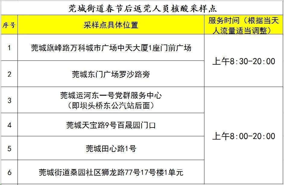 2024年11月23日 第53頁(yè)