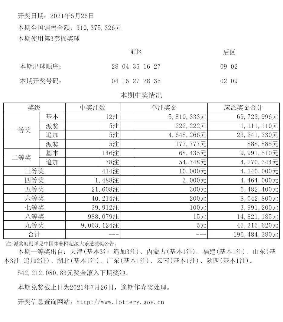 新奧今晚上開獎(jiǎng)9點(diǎn)30分開什么碼,前沿解析說明_suite59.590