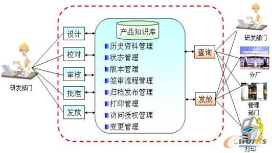 奧門特馬特資料,創(chuàng)新落實方案剖析_QHD21.993