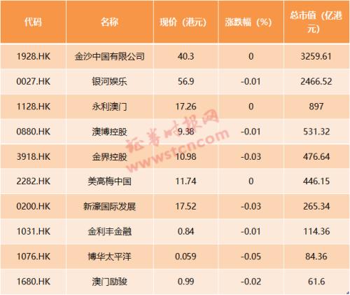 2024年新溪門(mén)天天開(kāi)彩,安全解析方案_輕量版45.410