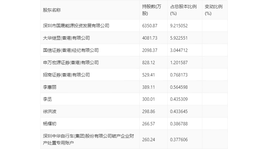 香港930精準(zhǔn)三期必中一期,專業(yè)評估解析_WP版82.250