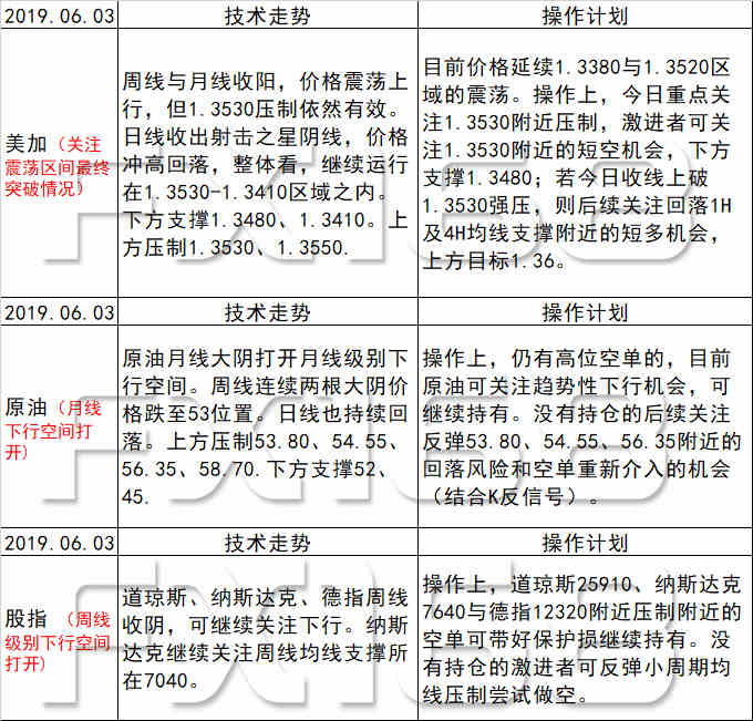 新澳天天彩免費(fèi)資料大全查詢,最新答案解釋落實(shí)_娛樂版65.765