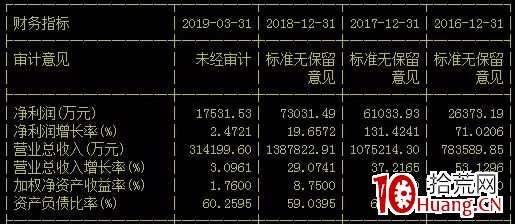 老錢莊最新資料,機構(gòu)預(yù)測解釋落實方法_Linux24.525