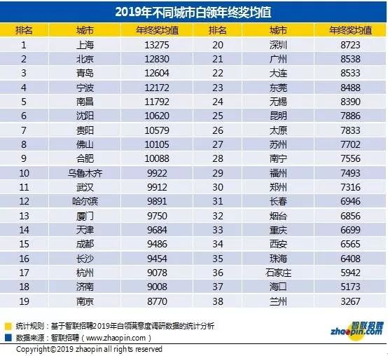 2024年新澳門今晚開獎(jiǎng)結(jié)果2024年,實(shí)用性執(zhí)行策略講解_創(chuàng)意版92.403