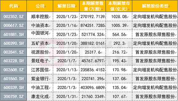 2024新澳門今晚開獎號碼和香港,廣泛的關(guān)注解釋落實熱議_6DM76.102