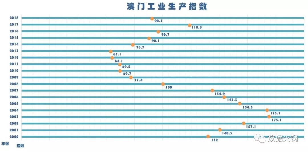 澳門六開獎結(jié)果2024開獎記錄今晚,數(shù)據(jù)導(dǎo)向執(zhí)行策略_FT67.215