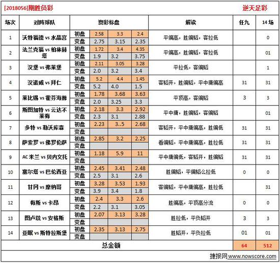 澳門天天開彩開獎(jiǎng)結(jié)果,深度解答解釋定義_錢包版54.433