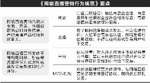 澳門一碼一肖一特一中直播結(jié)果,國產(chǎn)化作答解釋落實_Windows49.170