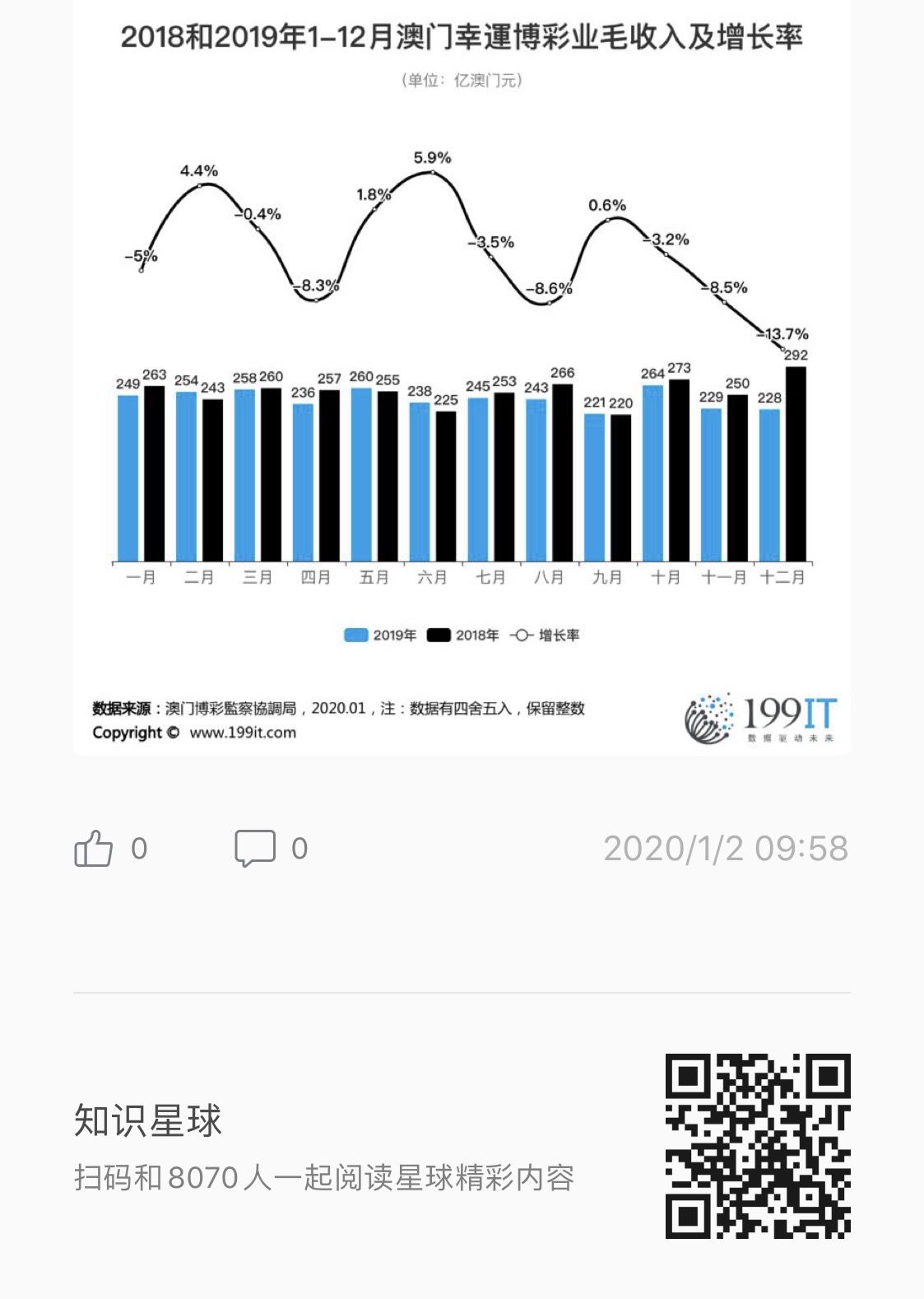 全網(wǎng)最精準(zhǔn)澳門資料龍門客棧,決策資料解釋落實(shí)_投資版63.477 - 副本