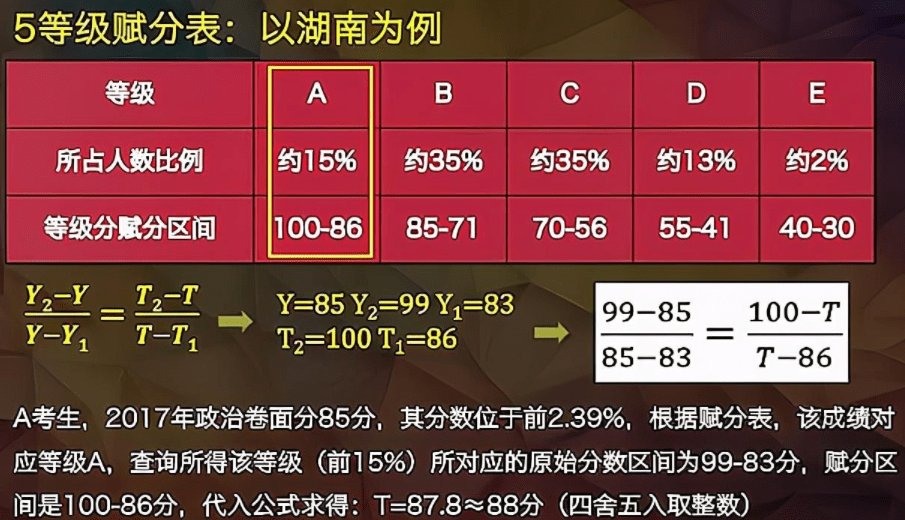 2024天天彩全年免費資料,詮釋解析落實_XT72.244