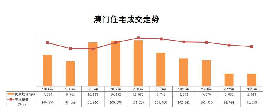 澳門江左梅郎免費(fèi)資料,適用性策略設(shè)計(jì)_6DM61.142