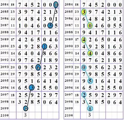 澳門王中王100%期期中,確保成語(yǔ)解釋落實(shí)的問(wèn)題_Advance86.429