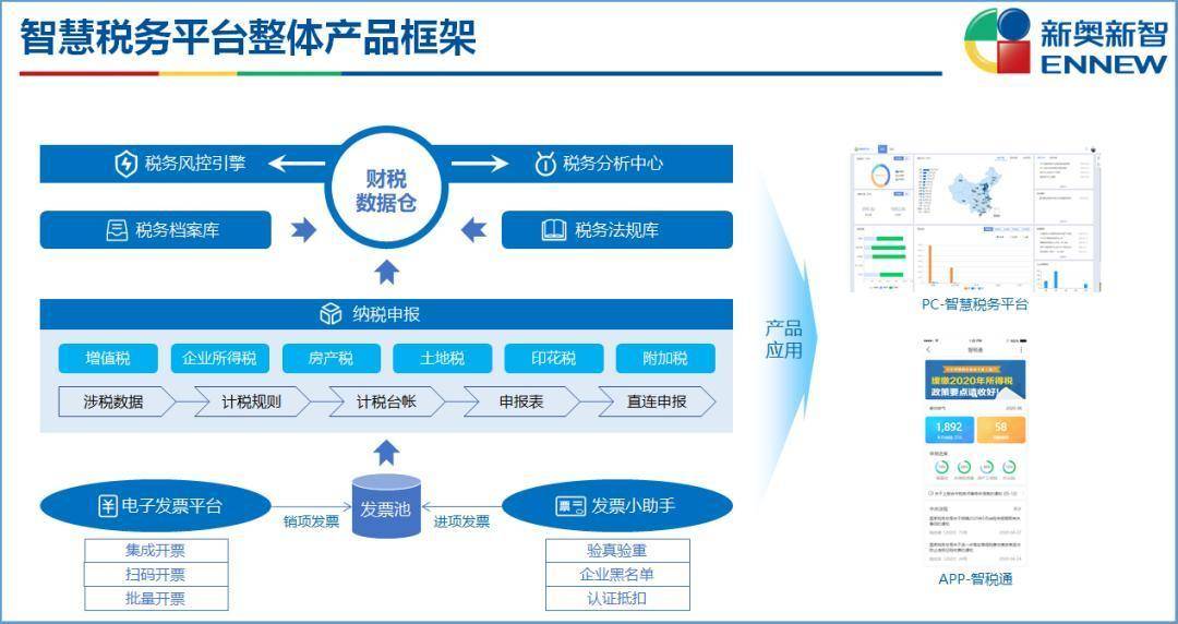 2024新奧精準(zhǔn)正版資料,結(jié)構(gòu)化推進(jìn)評(píng)估_UHD97.962