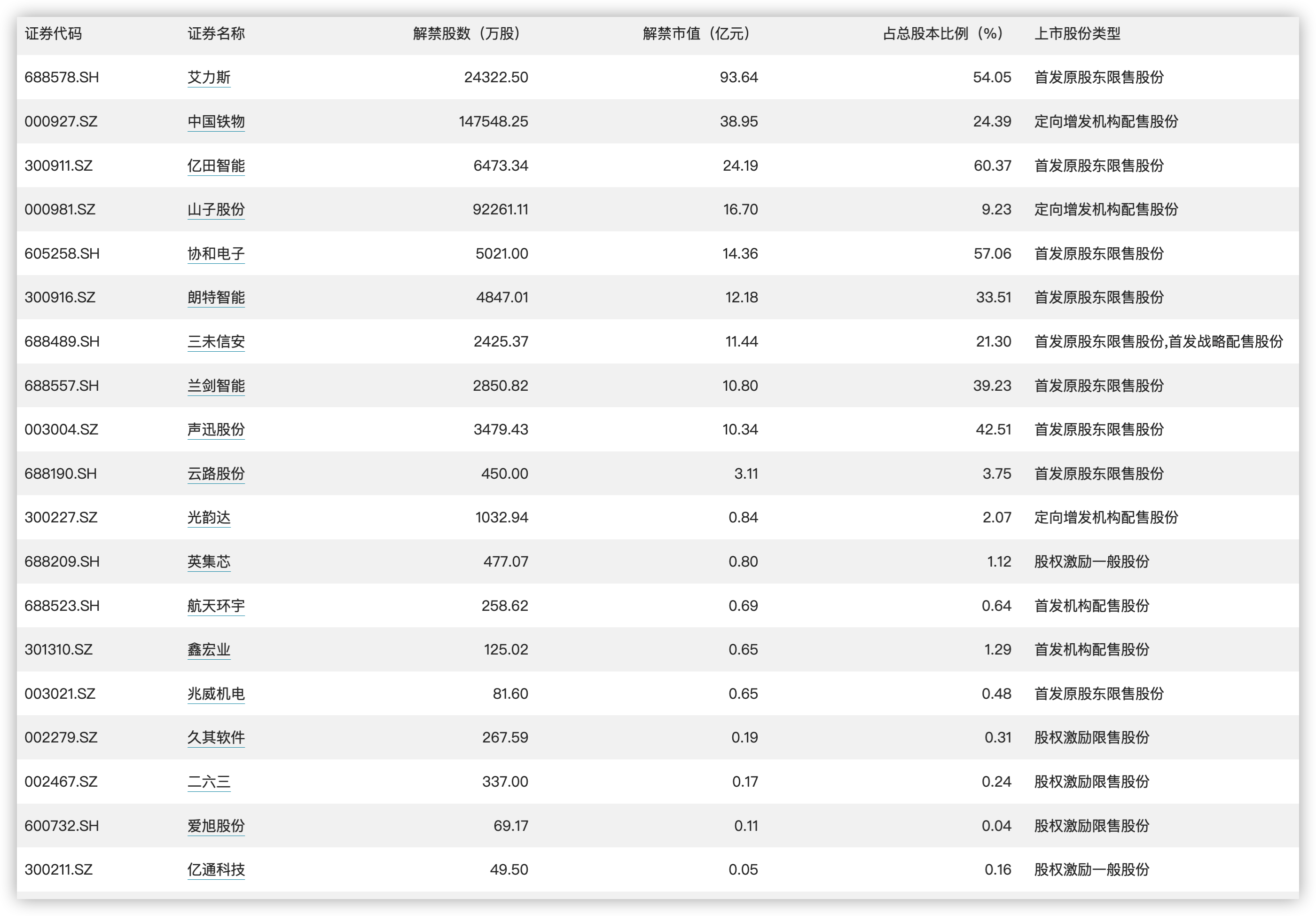 4949澳門今晚開獎(jiǎng)結(jié)果,調(diào)整方案執(zhí)行細(xì)節(jié)_Device98.13