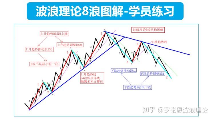 2024澳門資料免費(fèi)大全,絕對(duì)經(jīng)典解釋落實(shí)_AP27.805