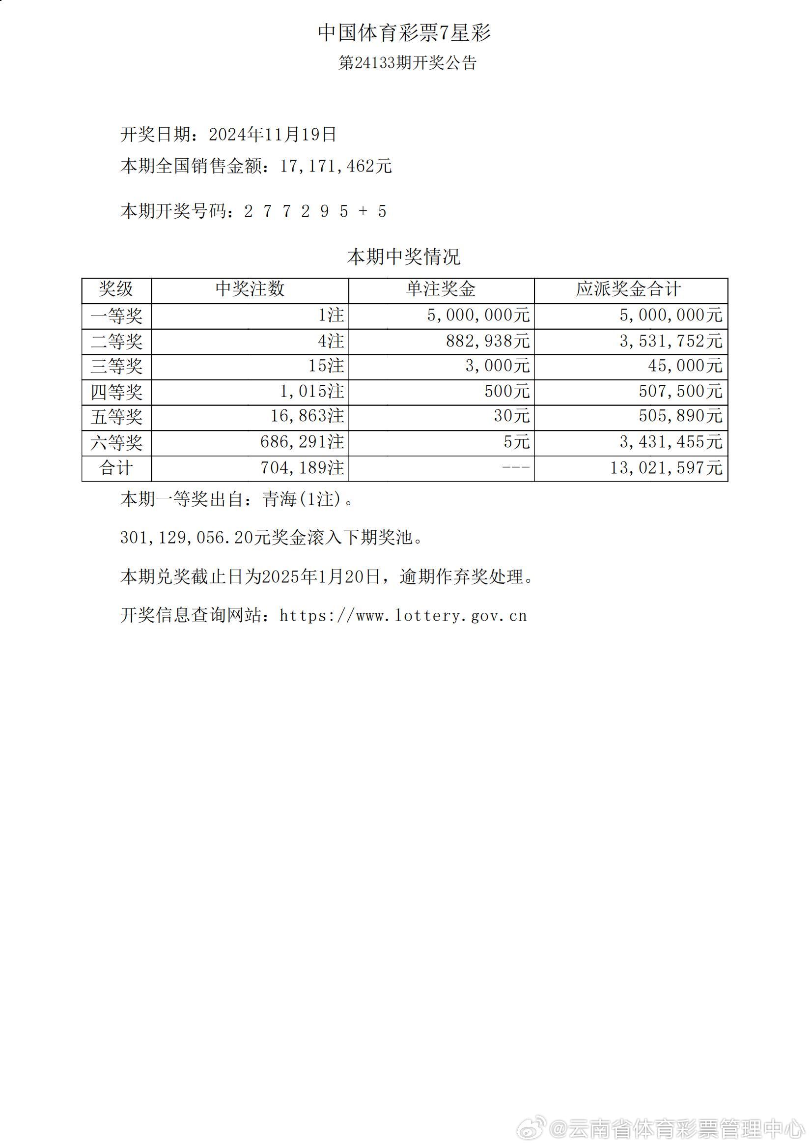 新澳門彩開獎結(jié)果今天,涵蓋了廣泛的解釋落實方法_1080p85.966