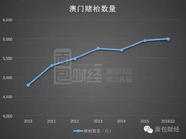 新澳門彩出碼綜合走勢圖,實地數(shù)據(jù)分析計劃_Elite36.641