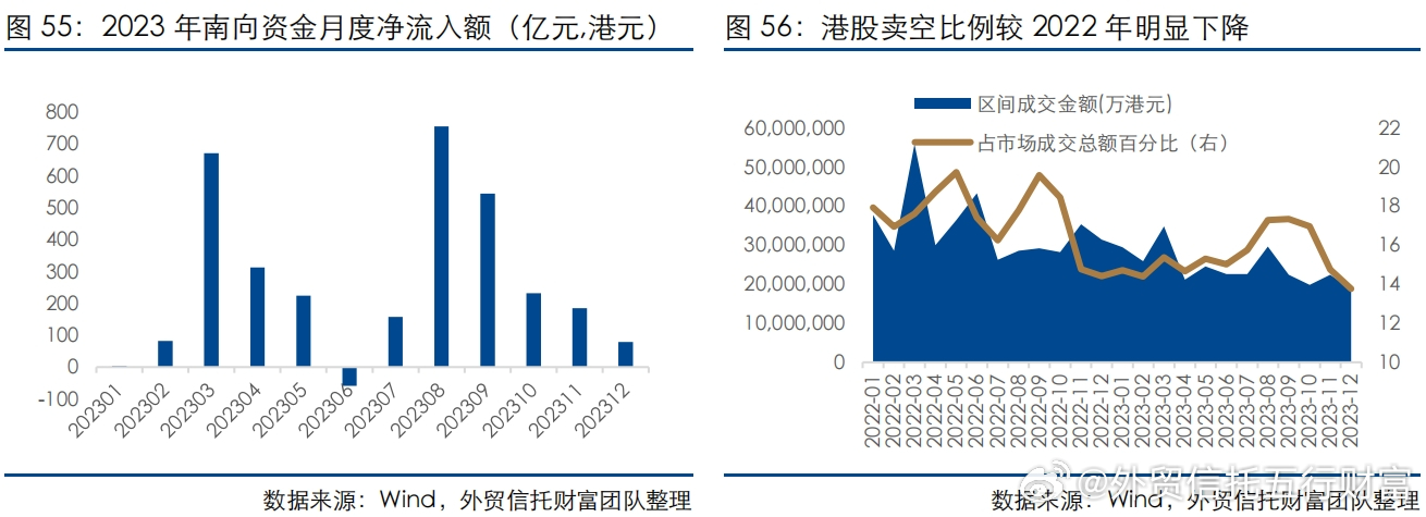 2024年管家婆一肖中特,實(shí)地評(píng)估策略_升級(jí)版6.44