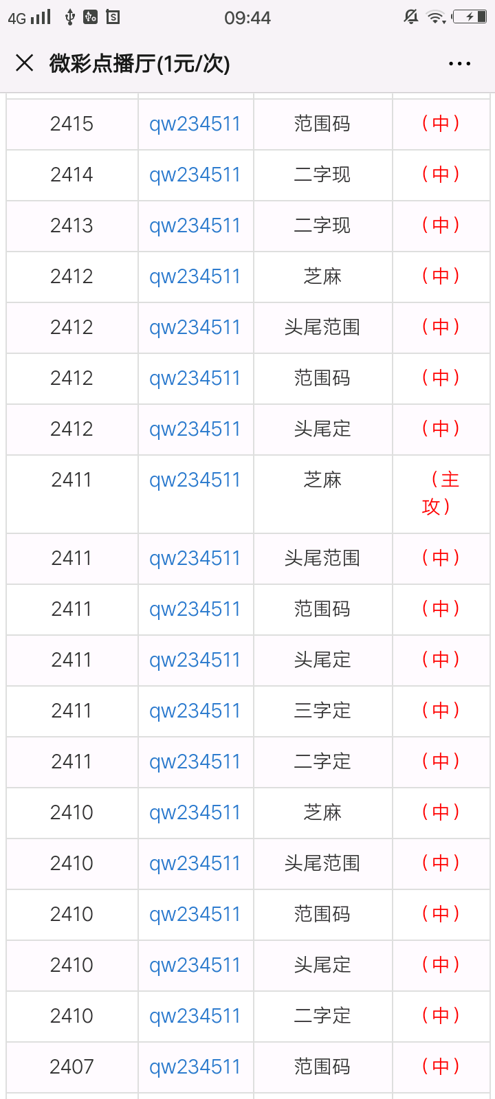 最準(zhǔn)一肖一碼100,創(chuàng)新性方案解析_5DM10.813