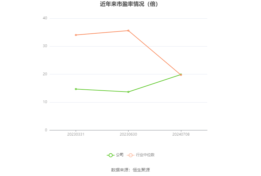 2024全年資料免費大全,持續(xù)設(shè)計解析策略_擴展版63.457