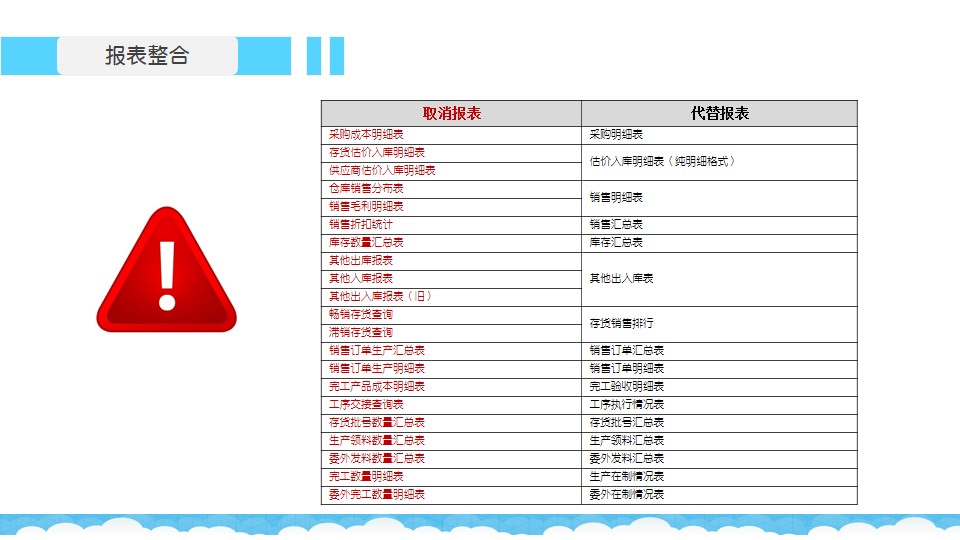 7777788888管家精準(zhǔn)管家婆免費(fèi),創(chuàng)新落實(shí)方案剖析_粉絲款42.96