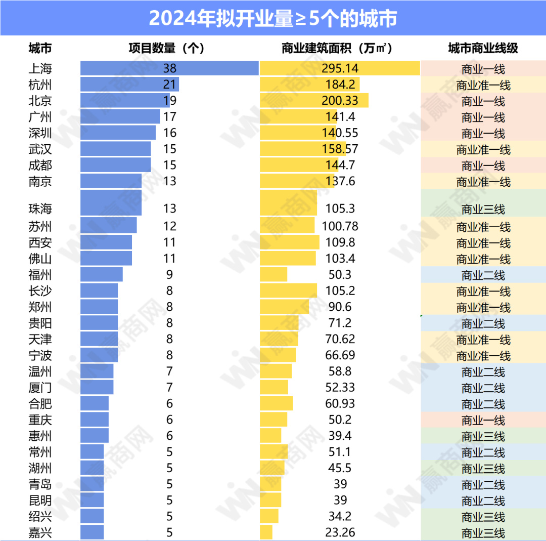 新澳2024今晚開獎結(jié)果,深入執(zhí)行計劃數(shù)據(jù)_mShop41.514