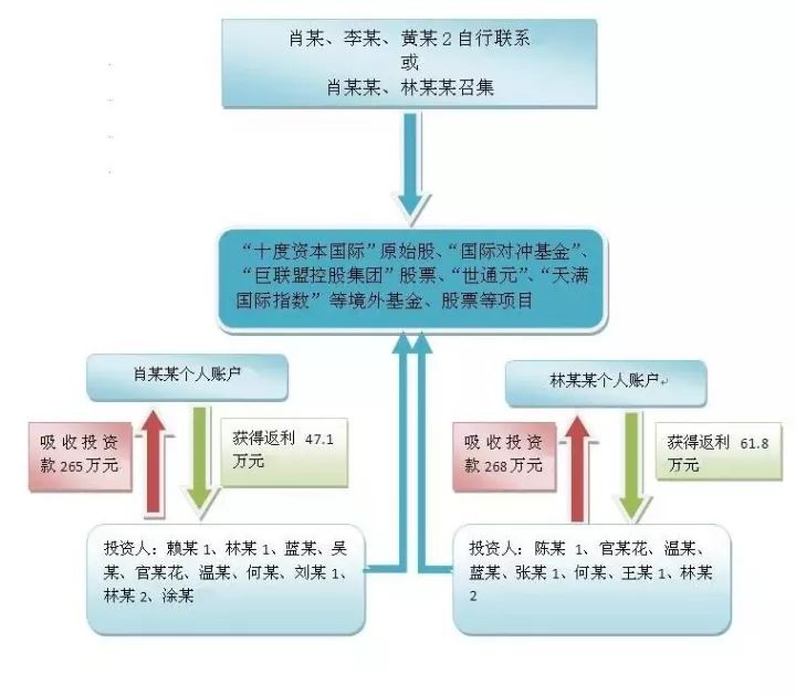 澳門一碼一肖一特一中直播,實地評估說明_Holo24.175