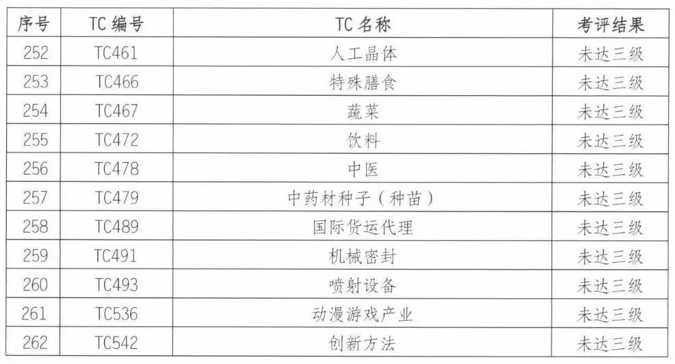 494949澳門今晚開什么,標準化程序評估_8K40.641