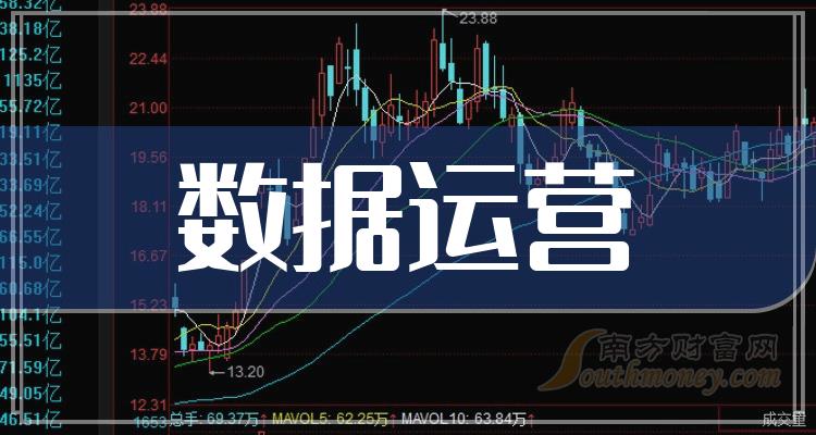 2024澳門特馬今晚開獎138期,深層數(shù)據(jù)應用執(zhí)行_Holo35.577