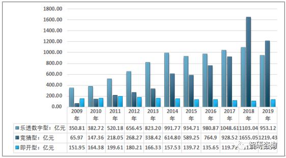 新澳門六開獎結(jié)果記錄,現(xiàn)狀分析說明_經(jīng)典版65.327