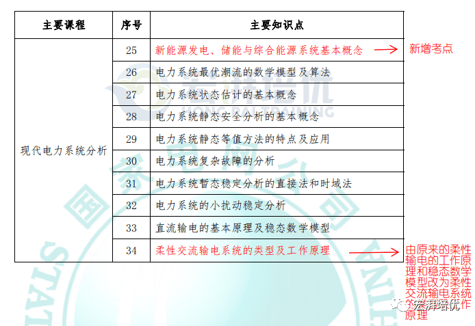 新2024奧門兔費資料,綜合研究解釋定義_標配版33.842