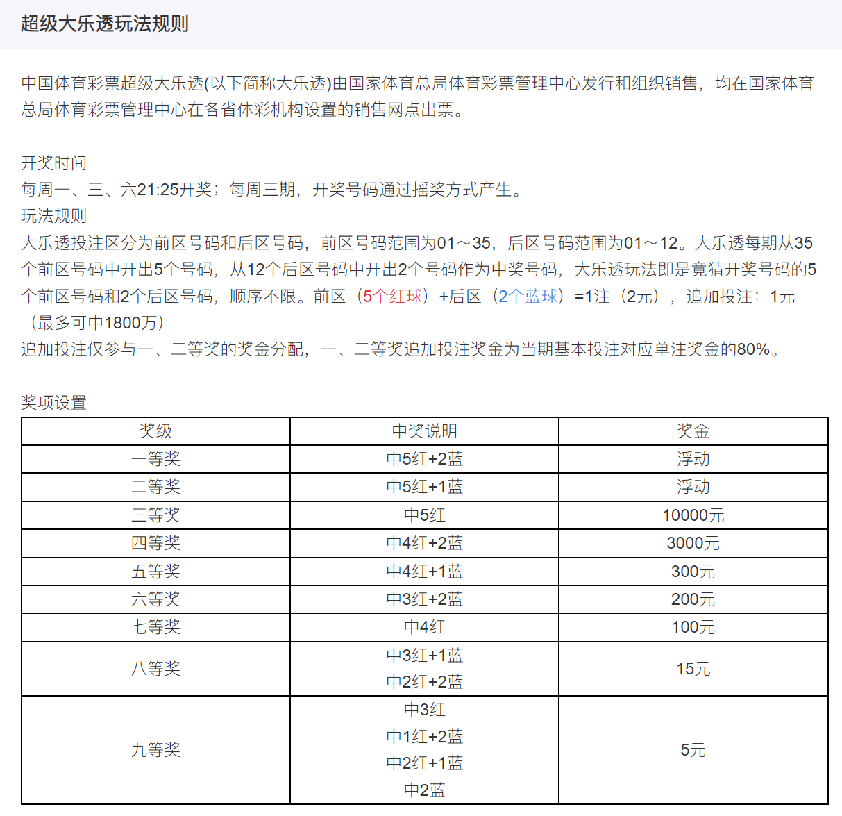 新澳門天天開(kāi)獎(jiǎng)澳門開(kāi)獎(jiǎng)直播,深入分析定義策略_Phablet29.165