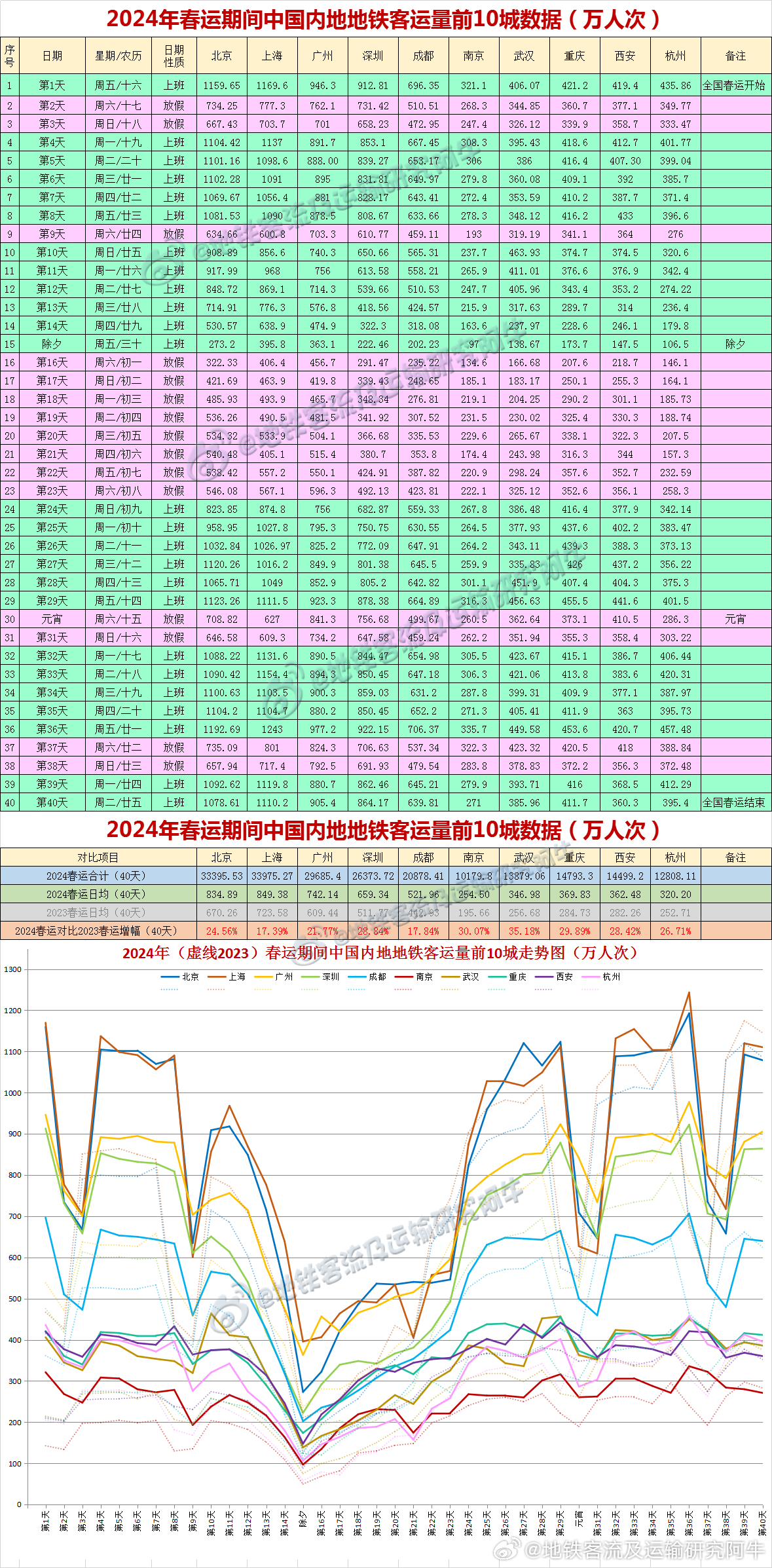 2024新澳門正版資料免費大全,福彩公益網(wǎng),深入設計數(shù)據(jù)解析_YE版94.647