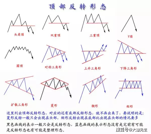 新澳好彩免費資料大全,絕對經(jīng)典解釋落實_動態(tài)版91.646