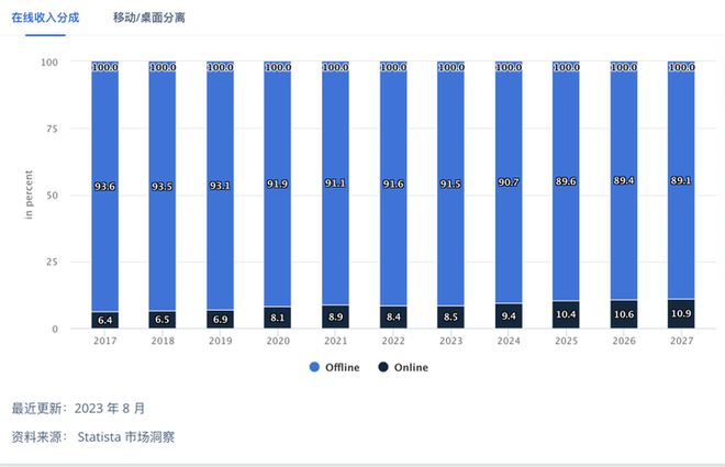 二四六期期準資料公開,深度策略數(shù)據(jù)應用_Superior99.540