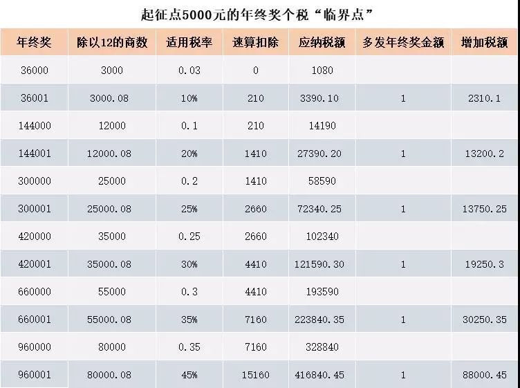 新澳門一碼一碼100準(zhǔn)確,效率解答解釋落實(shí)_LT62.868