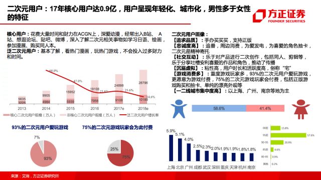 澳門(mén)一碼一肖一待一中今晚,性質(zhì)解答解釋落實(shí)_視頻版74.531