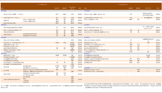 2024年新澳免費(fèi)資料,穩(wěn)定計(jì)劃評估_基礎(chǔ)版36.633