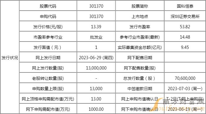 2024新澳今晚資料,科技評估解析說明_bundle96.895