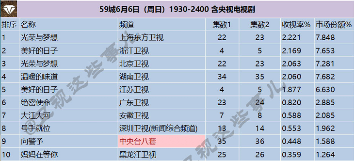 2024澳門(mén)歷史記錄查詢(xún),時(shí)代資料解釋落實(shí)_專(zhuān)屬款38.672